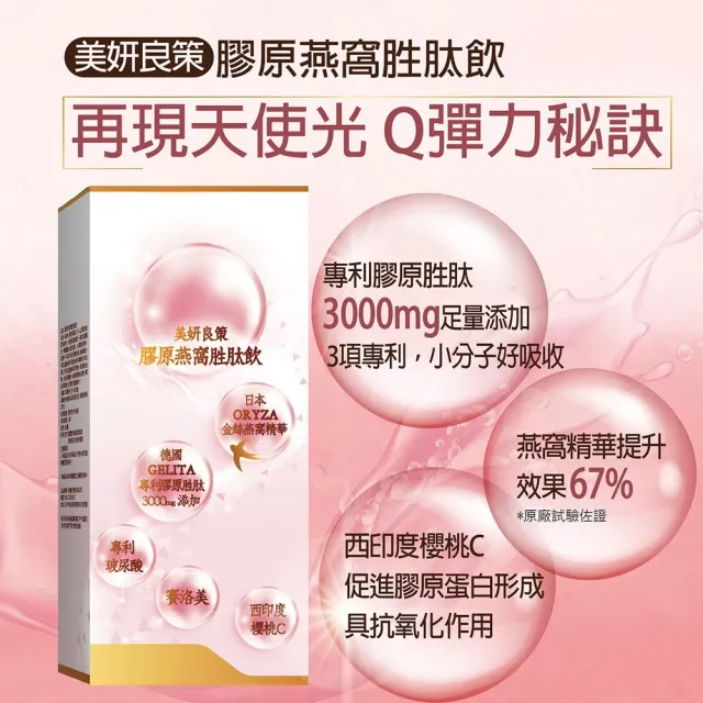 【YAYU Biomed 雅譽生醫】膠原燕窩胜肽飲1入組(共8包)