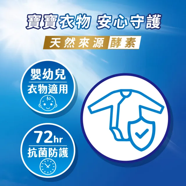 【白蘭】4X酵素極淨超濃縮洗衣精補充包_單入1.5KG(抗臭護纖/抗菌抗蹣/室內晾曬 嬰幼兒適用)