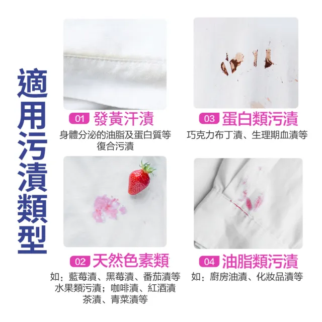 【Vanish 漬無蹤】新一代碧蓮超強萬用去漬霸470g+潔白去漬霸470g(衣物去漬劑/去漬粉/殺菌/去污粉/去污劑)