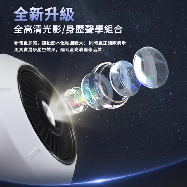 銀河星空投影燈 滿天星投影儀  星空頂(投影燈/星空燈/投射燈/投影儀/調焦燈)