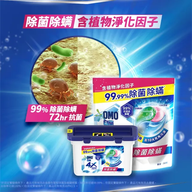 【白蘭】4X極淨酵素抗病毒洗衣球30顆/袋4入組(共120顆 抗臭護纖/除菌除蹣/室內晾曬 嬰幼兒適用)