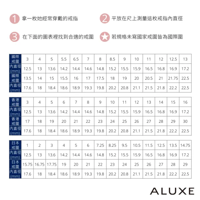 【ALUXE 亞立詩】10K金 寶石戒指 繽紛彩色 RW0127