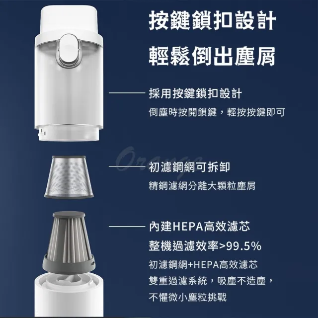 【小米有品】Lydsto隨手吸塵器(車用吸塵器 吹吸兩用 可水洗濾芯)
