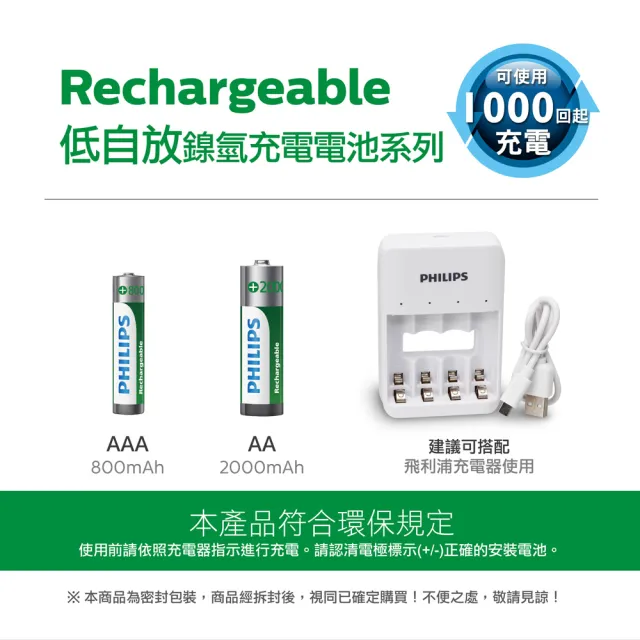 【Philips 飛利浦】低自放鎳氫充電電池3號4入*2+4號4入*2(贈USB 4槽智慧型充電器)
