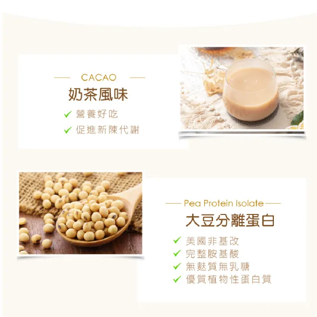 【AQUA C. 花漾皙】So:8 香醇奶茶(營養飽足 代餐首選 膳食纖維 10包/盒 奶素可食)