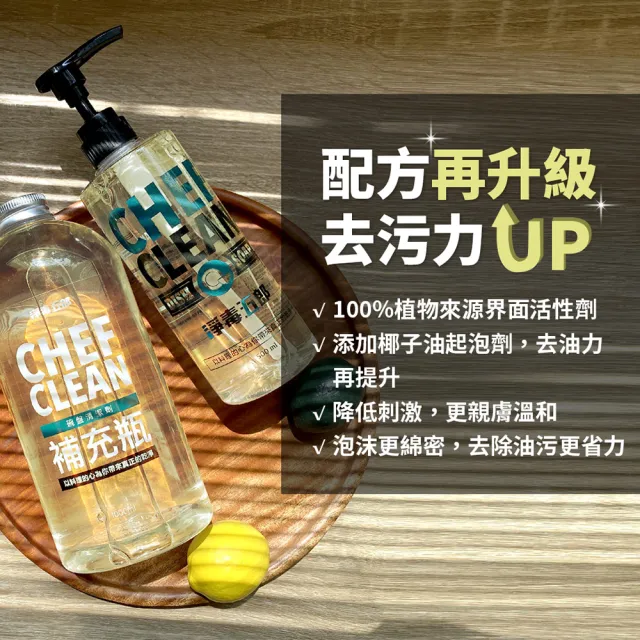 【淨毒五郎】碗盤清潔劑 500ml(洗碗精)