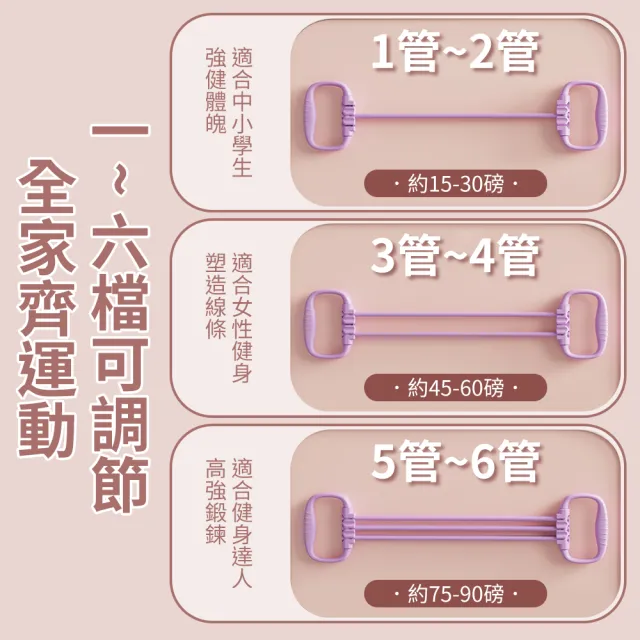 【YORI 優里】六管拉力器(可調節 拉力帶 不怕斷 健身彈力帶女 開背拉力帶 瑜珈帶 擴胸器 開肩拉力繩 練背)