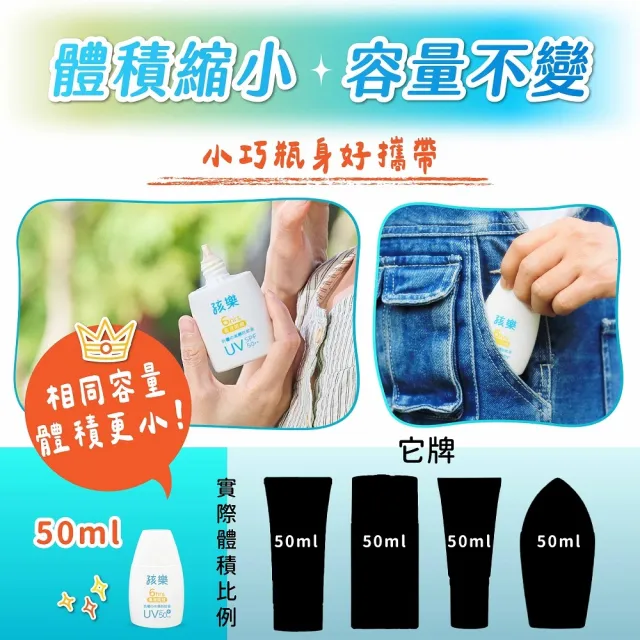 【孩樂】防曬水感防蚊液50ml-6小時長效防蚊-3入組(物理性防曬、頂級水潤保濕配方)
