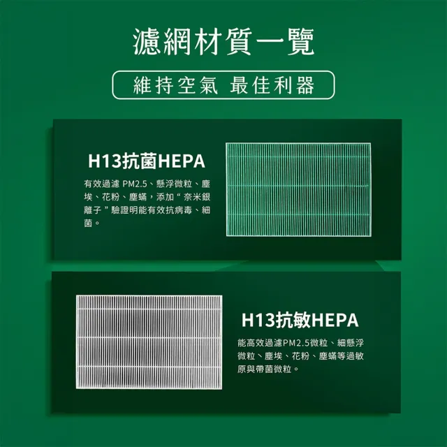 【Have Green Days 綠綠好日】適用 福斯 Tiguan 二代 2016- 汽車冷氣HEPA濾網 GVW003