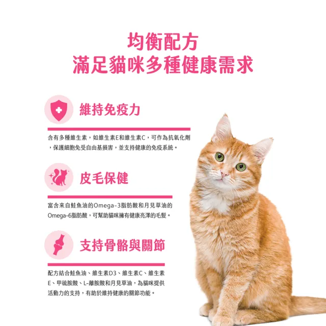 【Eries】益生菌酵素無穀貓糧 1kg 兩種口味兩包組