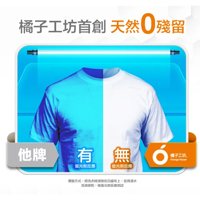 【橘子工坊】天然制菌洗衣膠囊/洗衣球-低敏/去味除臭-54顆x2盒共108顆(洗淨冠狀/AB型流感病毒)