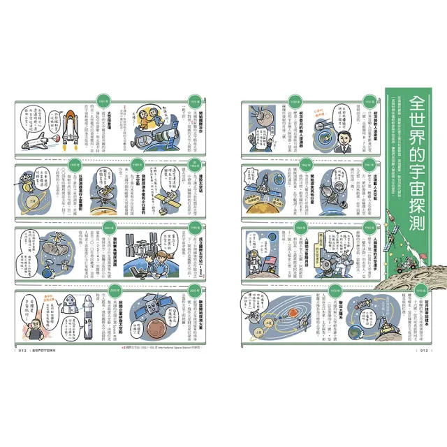 「科學史漫畫年表：改變未來的100項發明與發現」系列（共2冊）：（上冊）宇宙．生命．知識篇＋（下冊）發明