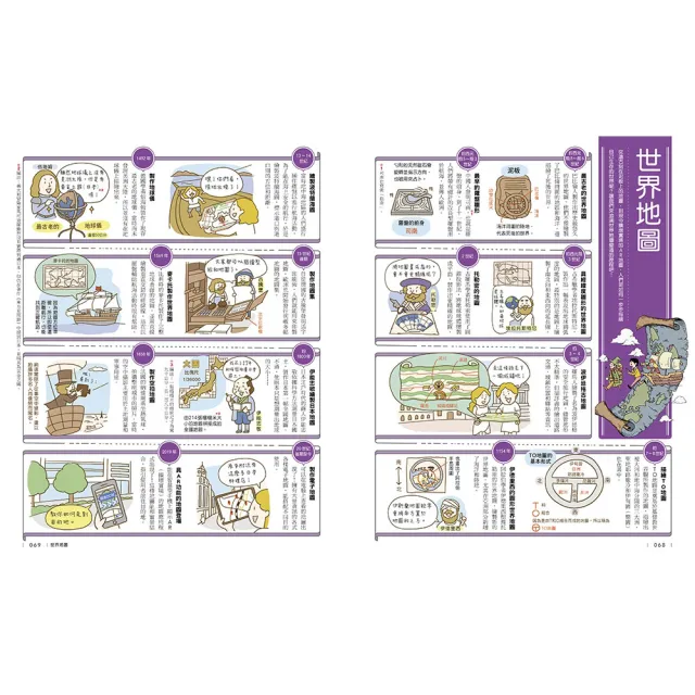「科學史漫畫年表：改變未來的100項發明與發現」系列（共2冊）：（上冊）宇宙．生命．知識篇＋（下冊）發明