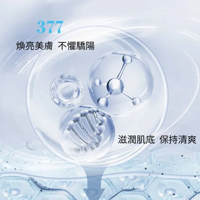 【iBloom】377美白抗皺多效隔離防曬噴霧-2入組(多效隔離 防水 防汗 懶人護膚神器 戶外防護)