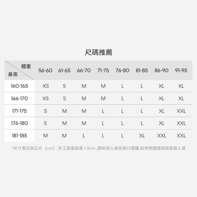 【TOMMY HILFIGER】官方旗艦館 Tino 圓領 T 恤_灰色