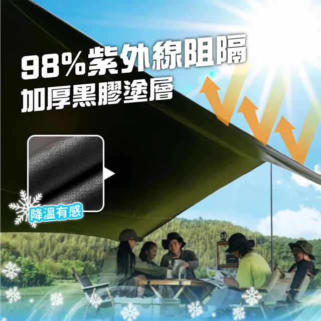 【TAS CAMP】升級款巨無霸露營天幕(露營遮陽 戶外遮陽 加厚 天幕布 黑膠天幕 方形天幕 防曬天幕 露營)