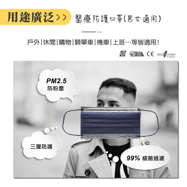 【CSD 中衛】成人立體醫療口罩(3D白色*100入/盒)