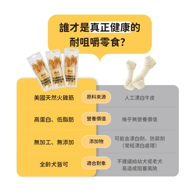 【iPaw】美國純火雞筋薯條 85g/包(狗零食/耐咀嚼/台灣製造/寵物零食)