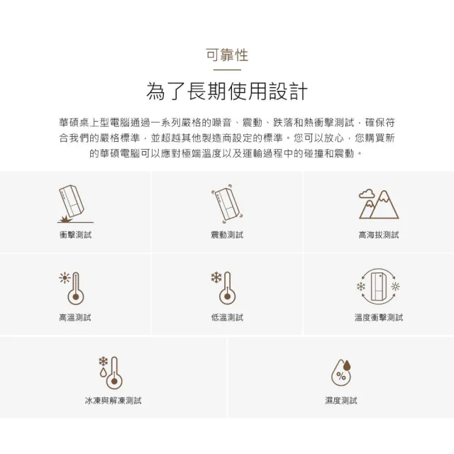 【ASUS 華碩】i5 八核電腦(i5-13420H/16G/512G SSD/W11/H-V500MV-13420H139W/白)