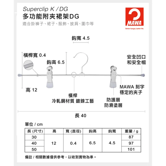 【MAWA】德國原裝進口時尚止滑無痕多功能裙褲夾40cm/14入 黑