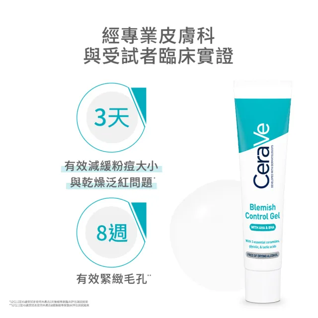 【CeraVe適樂膚】戰痘神器雙入組★多重酸煥膚修護精華40ml*2_A(極效煥膚/水楊酸)