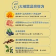 【BTP】蝦紅素+葉黃素亮澄素膠囊1入共30粒(游離型葉黃素.玉米黃素.超高10毫克花青素)