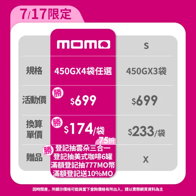 【伯朗咖啡】伯朗精選咖啡豆450克x4袋(口味任選:巴西聖多士/哥倫比亞/珍選/醇郁)