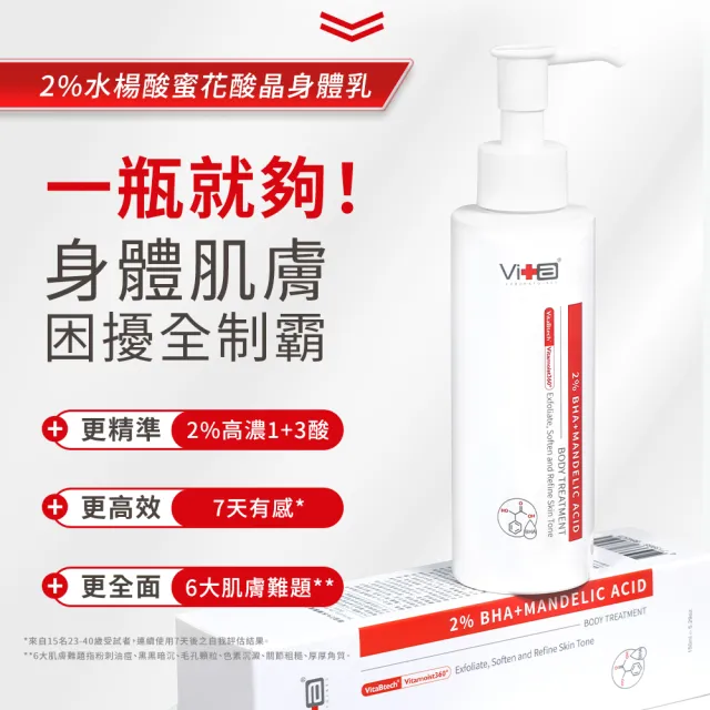 【Swissvita 薇佳】拒乾修復乳液+2%水楊酸蜜花酸晶身體乳(修護煥膚 身體乳組)