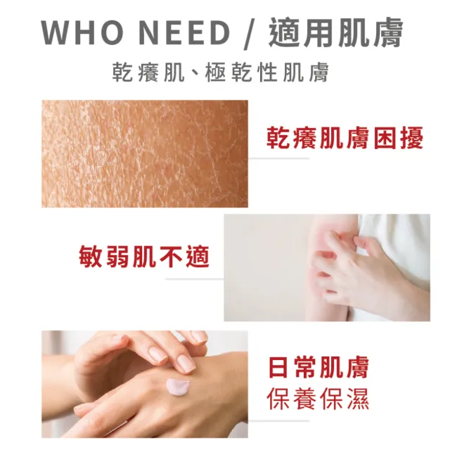 【Swissvita 薇佳】拒乾修復乳液+2%水楊酸蜜花酸晶身體乳(修護煥膚 身體乳組)