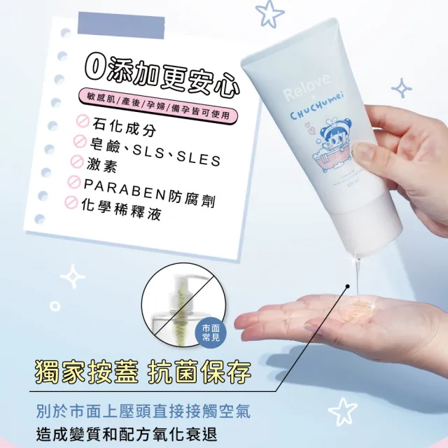【Relove官方直營】聯名版胺基酸私密潔淨凝露120mlx3入組(啾啾妹/胺基酸/PLAY BOY 私密處清潔 涼感潔淨)