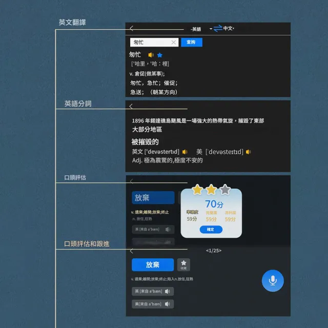 【YOGMEDI】S6 Pro 離線版翻譯筆