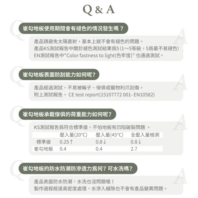 【完美主義】0.53坪/韓國製免膠地板 崔勾地板(PVC地板 無痕地板 免膠地板 防滑地板 科技地板)
