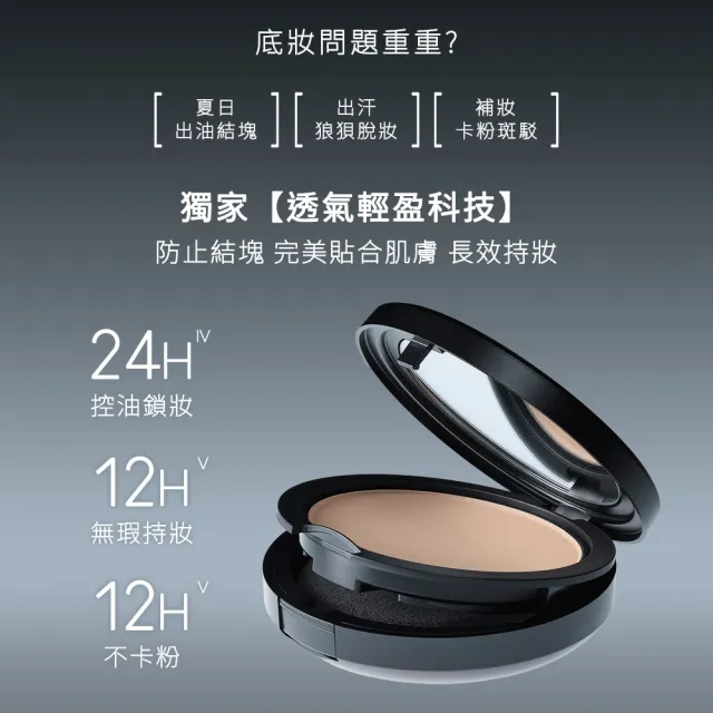 【M.A.C】新品上市 超持妝柔焦輕粉餅 12g(#抗油抗汗 #3合1磨皮餅)
