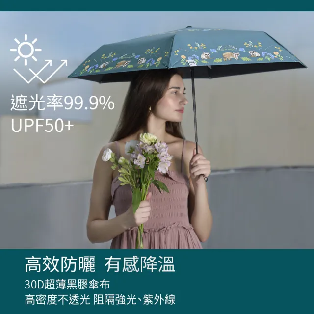 【boy】全遮光防曬迷你傘-浣皮家族_多色(迷你傘 防曬 降溫 抗UV 黑膠 遮光 隔熱 德國boy) - momo購物網 - 好評推薦 ...