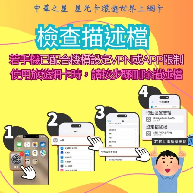 【Star SIM 星光卡】尊榮黑鑽中國 內地內蒙古西藏青海海南島免翻牆20天 不降速 無限量 吃到飽(實體卡 eSIM)