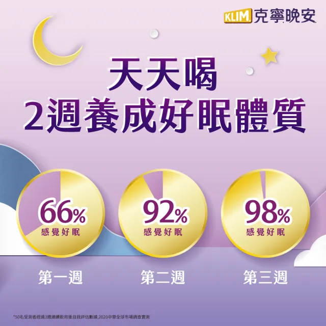【KLIM 克寧】晚安奶粉750g/罐(添加芝麻素助眠又補鈣/水沖即享)