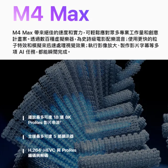 【Apple】2025 Mac Studio M4 Max晶片 14核心CPU與32核心GPU 36G/512G SSD(MU963TA/A)