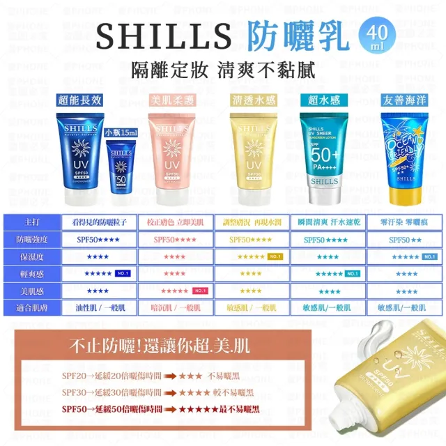 【同闆購物】SHILLS 舒兒絲 防曬凝乳-40ml(SPF50 PA++++/夏日防曬/兒童防曬/全系列現貨)