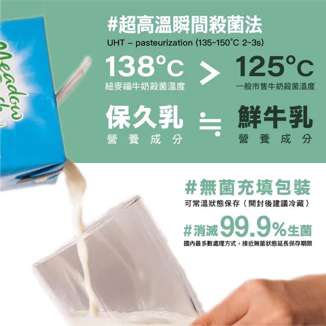 【紐麥福】紐麥福全脂保久乳1公升(12入/箱)