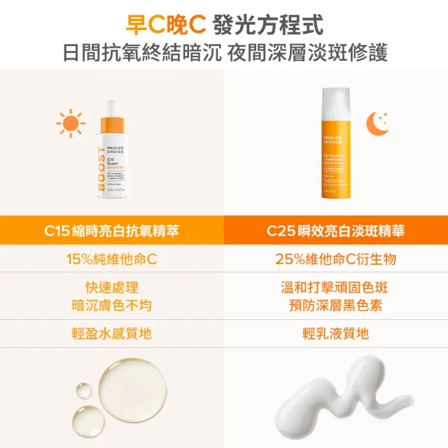 即期品【寶拉珍選】早C晚C超發光組★C25瞬效亮白淡斑精華30ml+C15縮時亮白抗氧精萃20ml(抗氧發光x瞬亮淡斑)