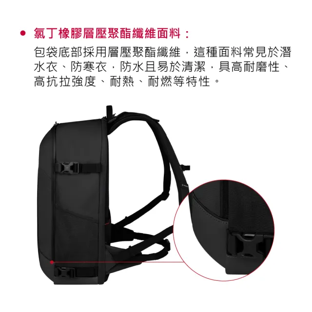 【VICTORINOX 瑞士維氏】ALTMONT MODERN旅行者後背包(三色任選)