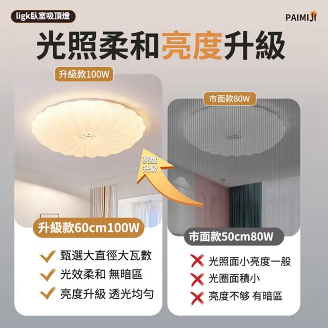 【月樺燈飾】4200流明高亮護眼款吸頂燈 全光譜防藍光 40CM附遙控無極調光(1-3坪 防頻閃/APP智能三色變光)
