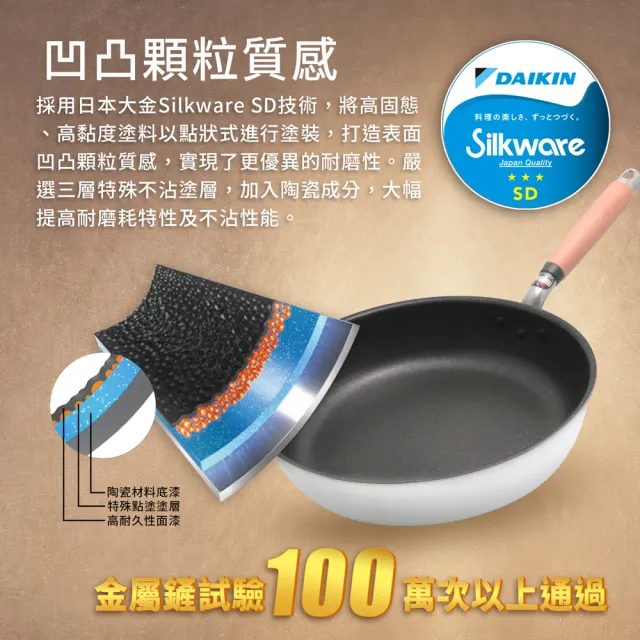 【hokua 北陸鍋具】日本製極大金IH輕量級不沾平底鍋28cm含蓋(不挑爐具/可用金屬鏟)