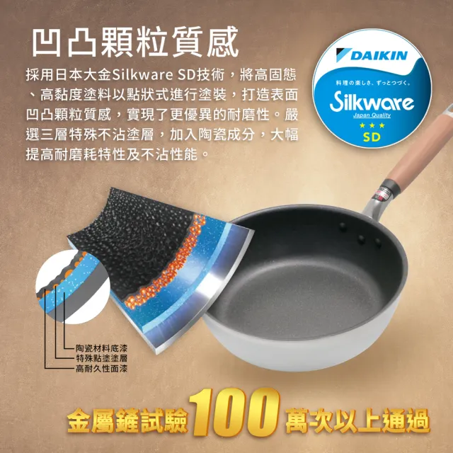 【hokua 北陸鍋具】日本製極大金IH輕量級不沾深型平底鍋22cm含蓋(不挑爐具/可用金屬鏟)
