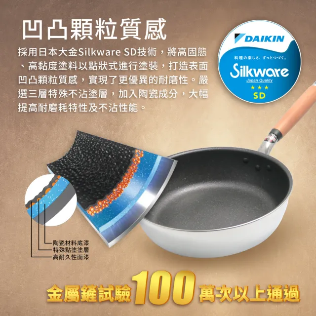 【hokua 北陸鍋具】日本製極大金IH輕量級不沾深型平底鍋24cm含蓋(不挑爐具/可用金屬鏟)