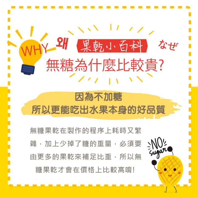 【甜園】特A愛文芒果乾 120gx12包(★日本人最愛伴手禮★無添加水果乾★長輩兒童都適合)