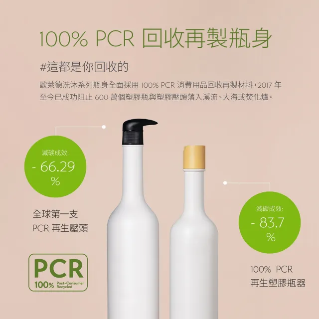 【O’right 歐萊德】香桃木控油洗髮精1000ml(推薦油性細軟髮質)