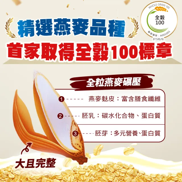 【QUAKER 桂格】即沖即食大燕麥片1100gx12罐(箱購優惠)(中元普渡拜拜)