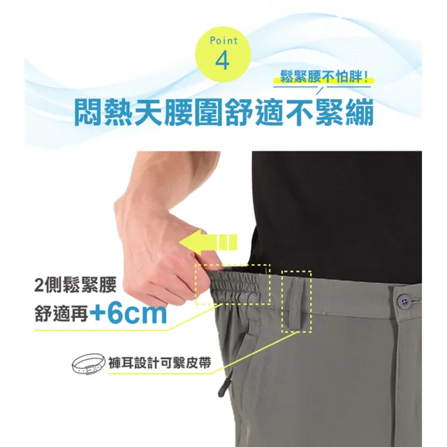 【JU SHOP】夏季抗悶！男女急速乾爽工裝褲 涼感褲(工作褲 運動褲 口袋工作褲 吸濕排汗 防曬 休閒褲)