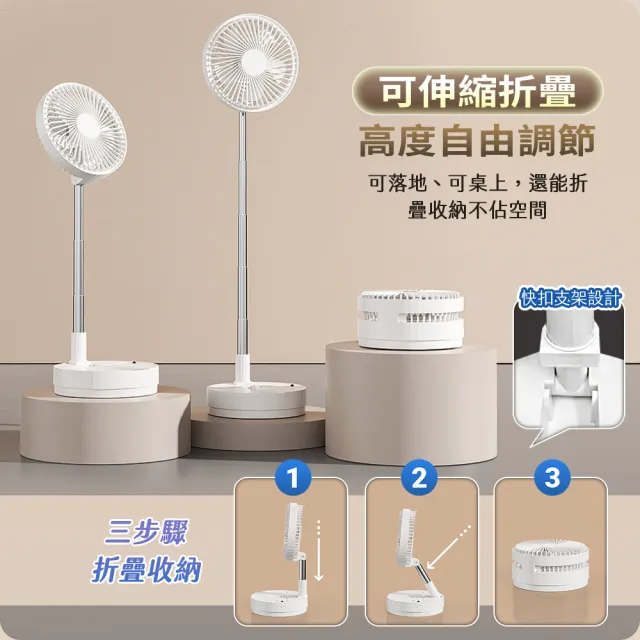 【FJ】充電式7.8吋附遙控擺頭漢堡風扇P98(BSMI認證 可折疊 高低可調 桌扇 涼扇 立扇 可拆洗 5葉片)